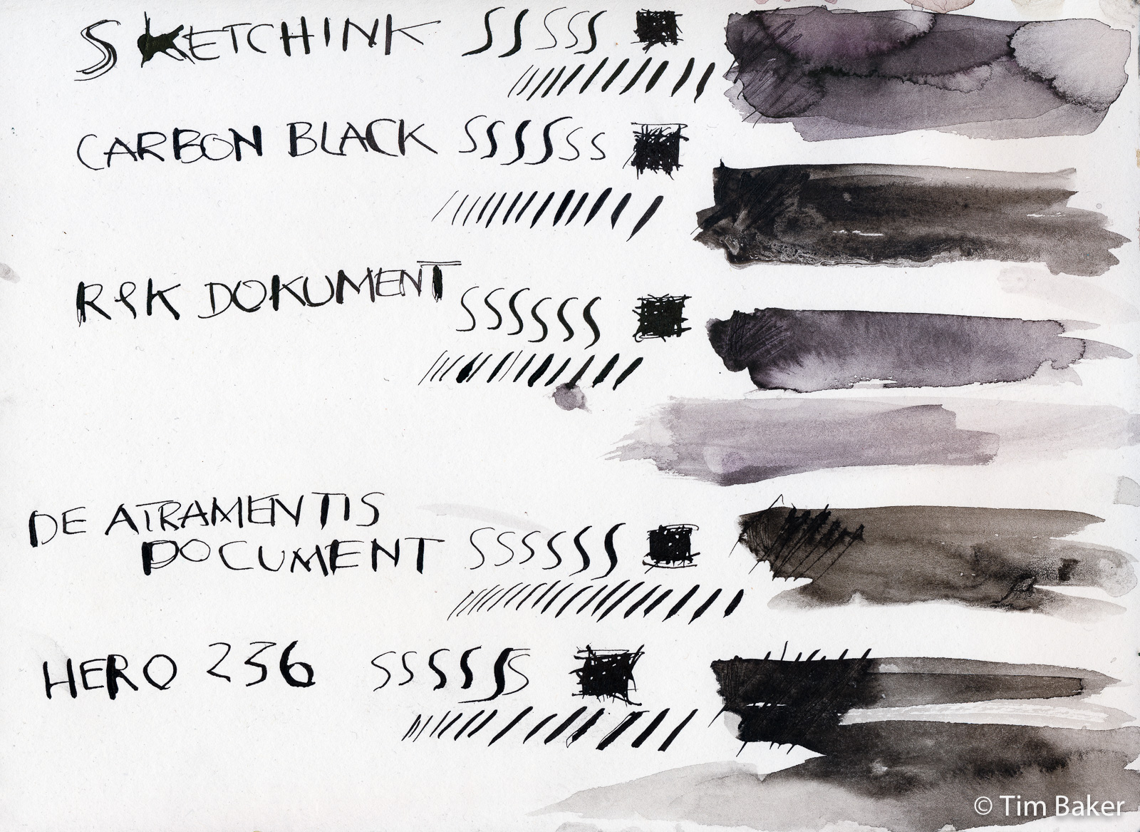 The Best Black Fountain Pen Carbon Inks*, Tim Baker
